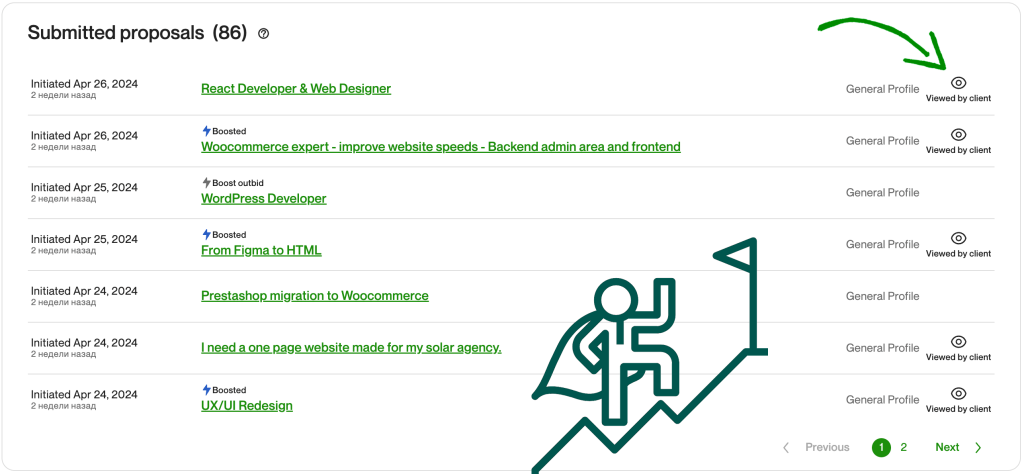 Step-by-Step Guide to Crafting a Winning Proposal